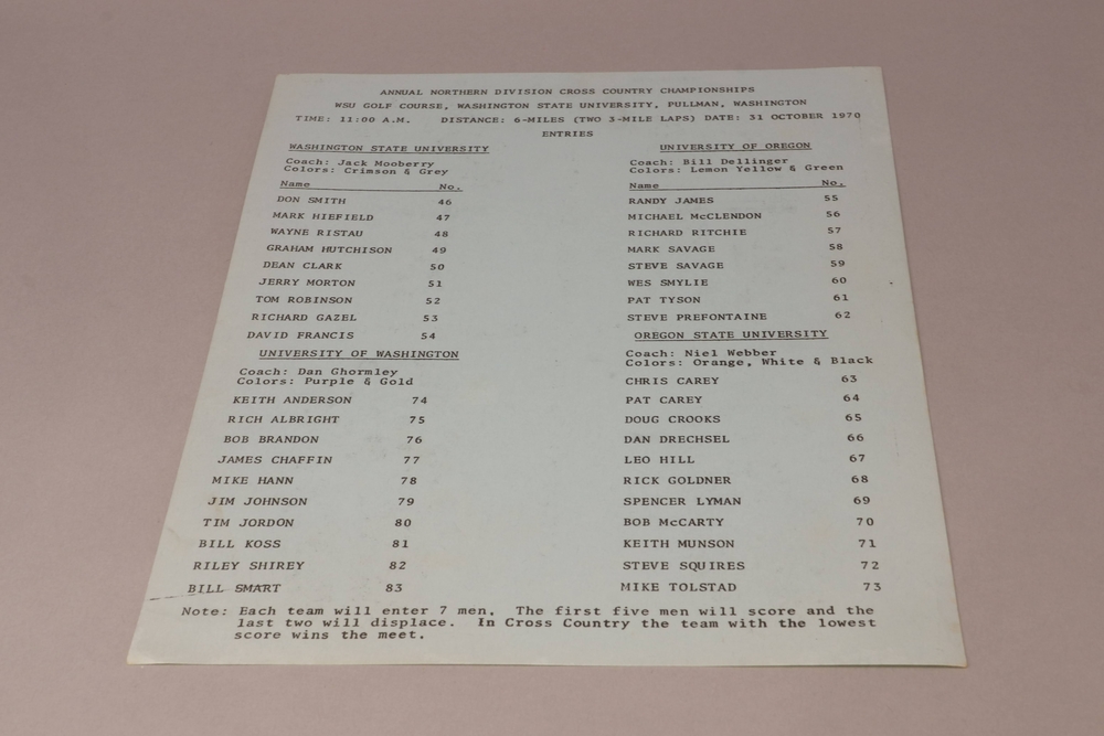 Programs 5 - 1970 Pac-8 Northern Division XC at WSU | Programs