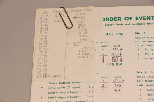 Programs 12 (2) - Twilight Meet - 4/23/72 Historic Splits | Programs