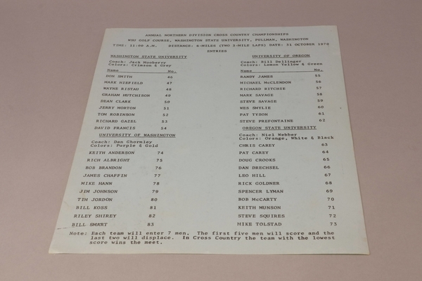 Programs 5 (2) - 1970 Northern Division XC Championships - Pullman, WA (back side) | Programs